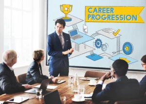 Training Management System