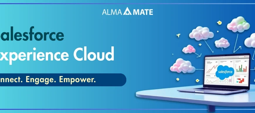 Salesforce Experience Cloud