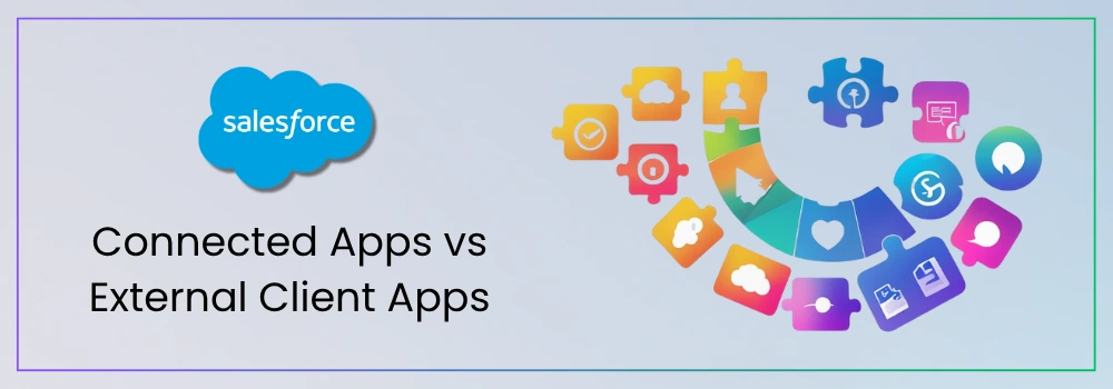 connected apps vs external client apps