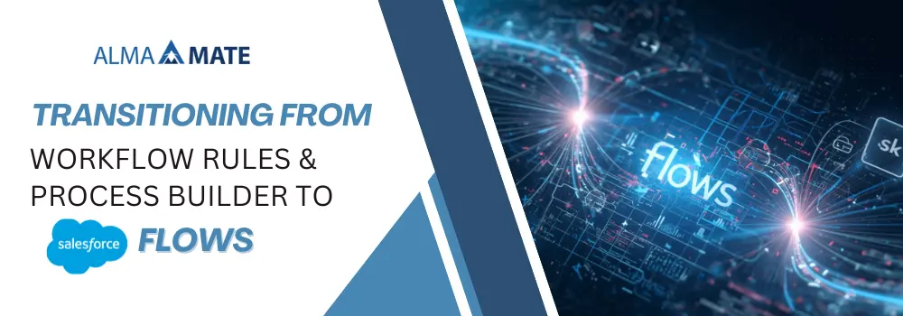 Flow in Salesforce