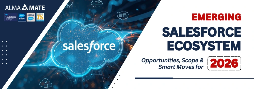 Salesforce Job Trends